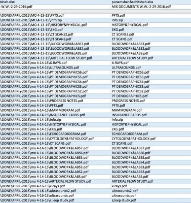 Screencap showing some of the filenames of files exposed on unsecured ftp server. 