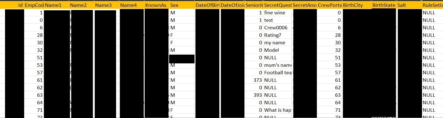 Redacted screenshot from spreadsheet with employee information.