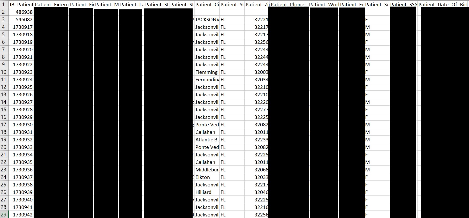Redacted .csv records