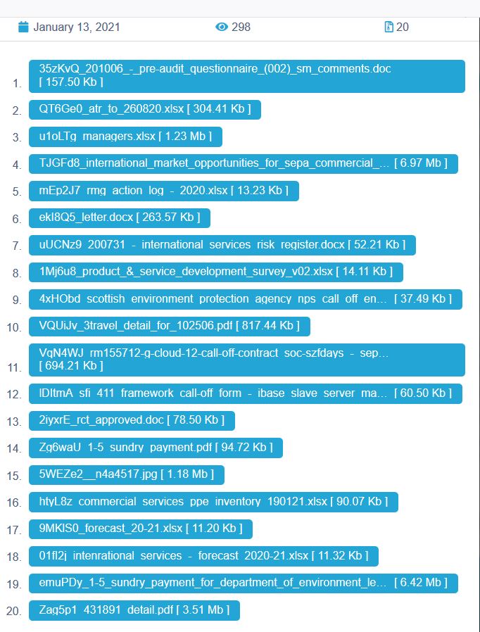 List of dumped files