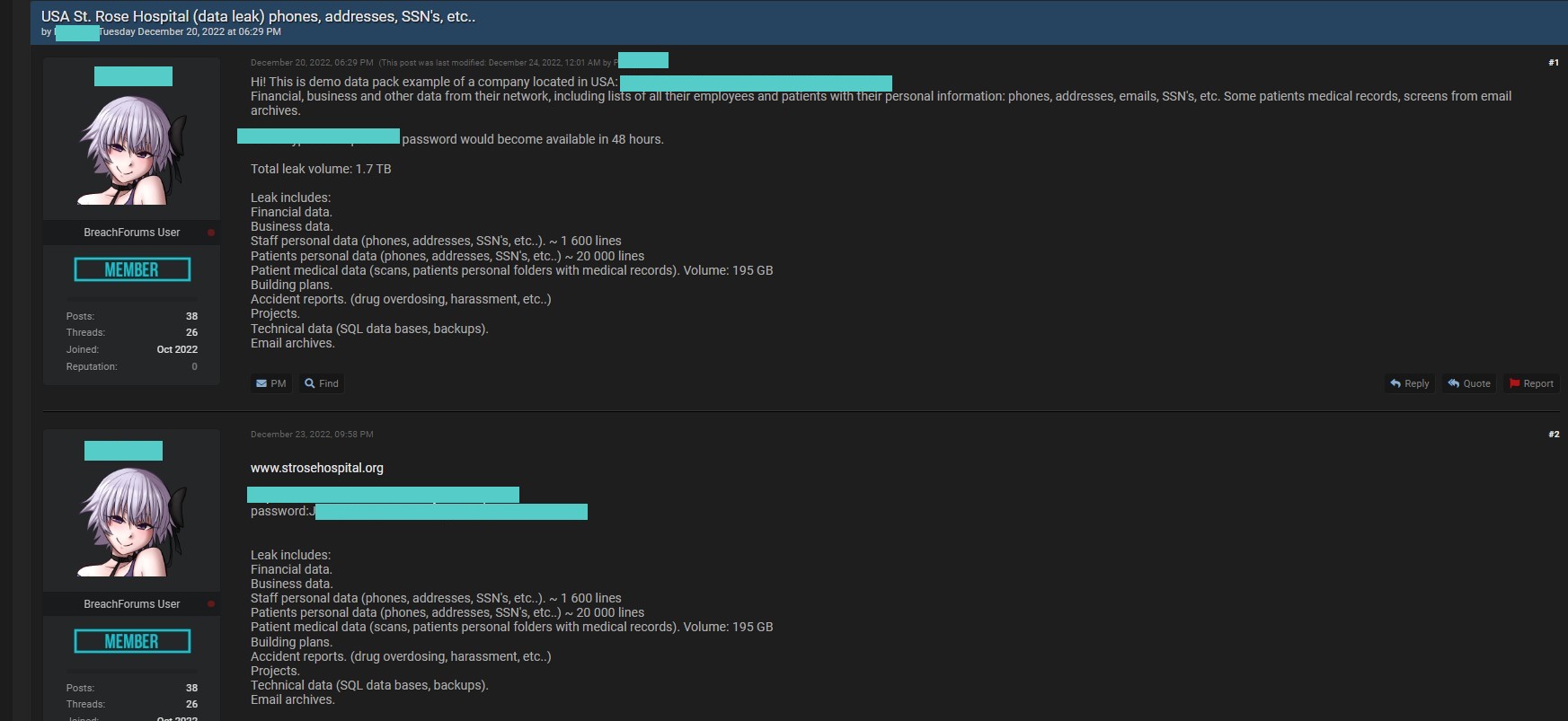 Listing on forum for hospital and patient data.