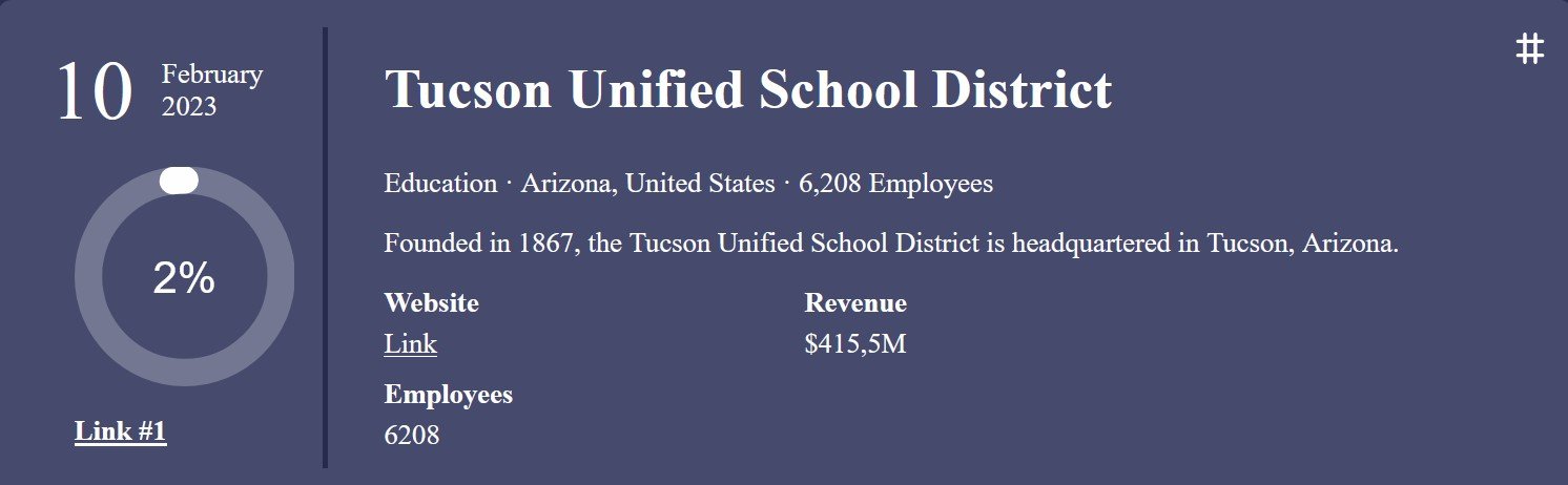 On February 10, Royal claimed to have leaked 2% of the data stolen from TUSD. 
