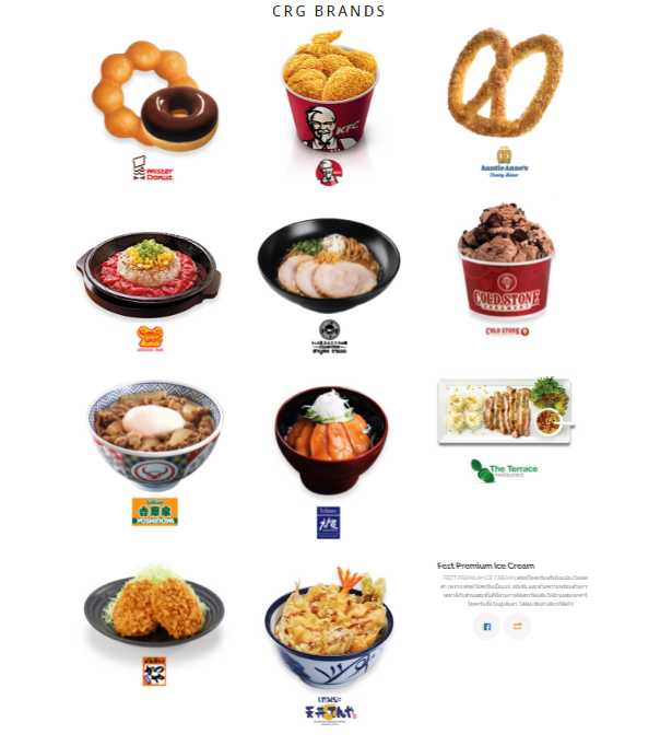 CRG Brands