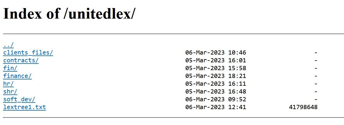 Directories in the data leak from UnitedLex: clients_files/ contracts/, fin/, finance/, hr/, shr/, soft_dev/, lextree1.txt